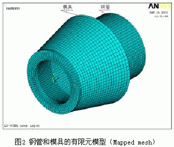 基于ANSYS/LS-DYNA的空拔钢管有限元分析的图3